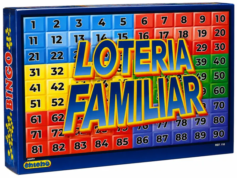 Juego Lotería Familiar